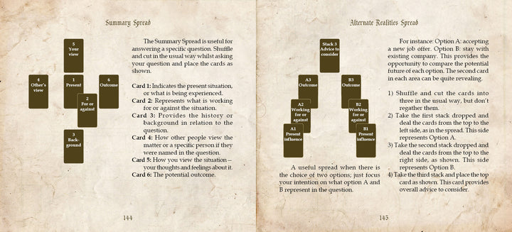 Two pages from "The Chronicles of Destiny Fortune Cards" by Schiffer Publishing, Ltd. show tarot spreads: the Summary Spread’s card positions and meanings on the left, and the Alternate Pathways Spread with diagram and instructions on the right.