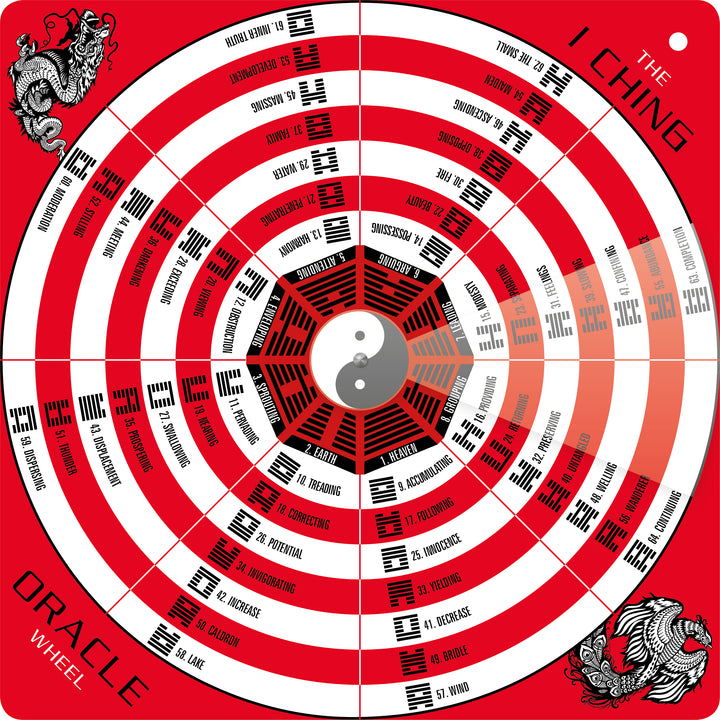 The I Ching Oracle Wheel by Schiffer Publishing, Ltd. is a red and white circular oracle with hexagrams, meanings, a central yin-yang, and dragon designs—ideal for enhancing your Feng Shui space.