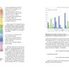 Voynich Reconsidered (Schiffer Publishing, Ltd.) features a chart comparing glyph sets in the Voynich manuscript, alongside a bar graph and analysis exploring glyph frequency, structure, and statistical data from manuscript pages.