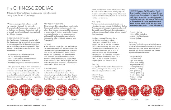 Educational page from Fortune Telling for a Modern Age explaining the Chinese Zodiac through birth elements, months, and hours, featuring twelve red circular icons of zodiac animals used for divination and fortune telling.