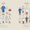 Here’s a rewritten version of your sentence using the provided product data: An illustration from Baseball Threads by Schiffer Publishing, Ltd. showcases the historical baseball uniforms of Chicago (left) and Cincinnati (right) teams from 1876 to 2012, with players depicted in an array of styles and colors arranged chronologically—offering a visual journey through baseball history that highlights the evolution from pre-1900 attire to modern designs.