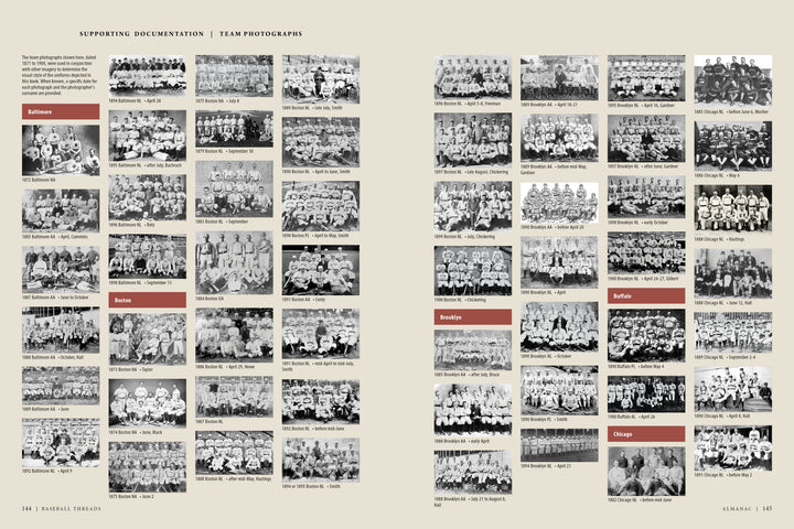 A two-page spread in Baseball Threads by Schiffer Publishing, Ltd. displays dozens of vintage black-and-white team photographs, each labeled with a year and team name; sections are separated by red labels highlighting different team regions. Capturing a remarkable slice of baseball history, many teams appear in classic pre-1900 baseball uniforms, evoking the sport’s earliest eras.