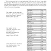A book page from "Mid-Atlantic UFOs" by Schiffer Publishing, Ltd. features an Introduction about UFO sightings in the Mid-Atlantic, with three tables showing report numbers by state, highlighting New York and New Jersey as consistent hotspots.