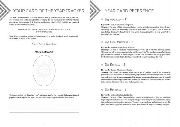 The Tarot Tracker by Schiffer Publishing, Ltd. opens to Card of the Year tracking and reference pages with explanations for The Magician, The High Priestess, The Empress, and The Emperor, plus space for your personal tarot notes.