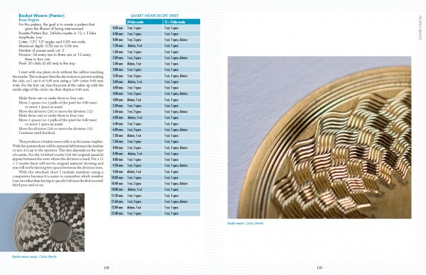 Two-page spread from Guilloché (Schiffer Publishing, Ltd.): left page has text on basket weaves with a small circular B&W basket image; right page shows a close-up of a golden rose engine basket and a table of basket weave designs.