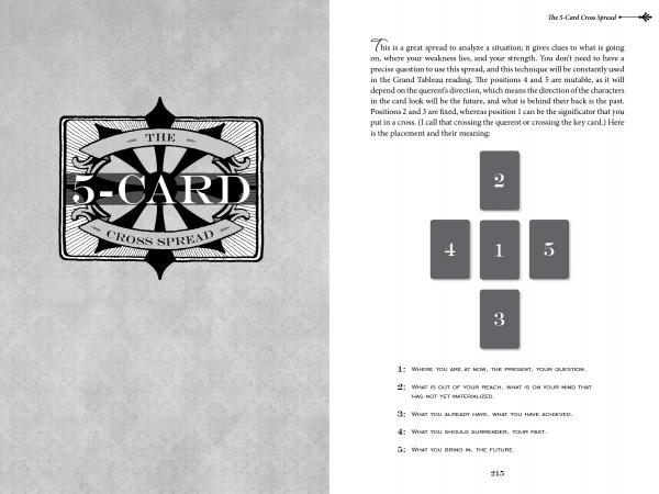 A black and white guide to the 5-Card Cross Spread from The Art of Kipper Reading by Schiffer Publishing, Ltd.; features the layout logo left, card positions and instructions right, inspired by German divination traditions and classic spreads.