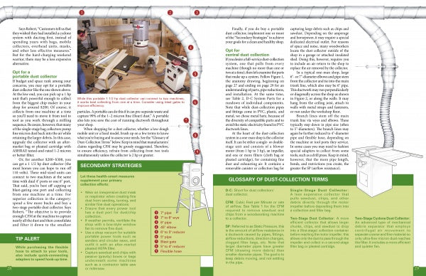 A magazine spread from Schiffer Publishing’s "Home Woodworker Series: Home Workshop Setup—the Complete Guide" shows a woodworking shop with dust collection pipes, labeled connections, and green boxes for tips and glossary terms explaining collection strategies.
