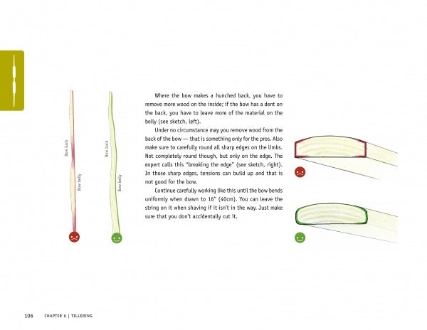 A diagram from "Making Bows with Children" by Schiffer Publishing, Ltd. shows correct and incorrect wood removal for bow bending—an ideal visual aid for beginners building their own bows.