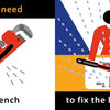 A split image: left side shows a red wrench with water droplets, captioned "We'll need a wrench." Right side: someone fixes a sink, captioned "to fix the leak"—great for building vocabulary in Let's Fix Up the House by Schiffer Publishing, Ltd.