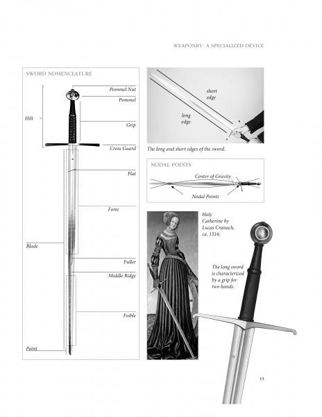 A diagram of a longsword with labeled parts, edge close-up, historic woman swordfighter illustration, and nodal point details—ideal for those studying Sword Fighting by Schiffer Publishing, Ltd.