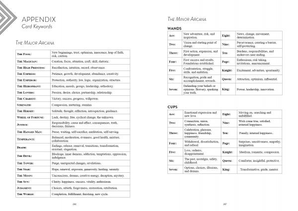 Tarot Tracker by Schiffer Publishing, Ltd. features a two-page spread—perfect for journaling or daily readings—with Major Arcana keywords on the left and Minor Arcana Wands and Cups meanings by rank on the right.