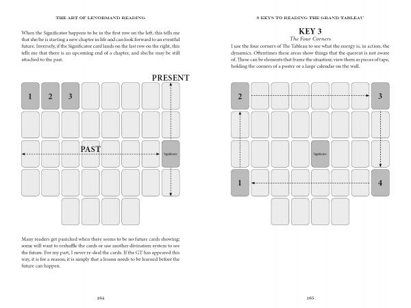 Two pages from The Art of Lenormand Reading by Schiffer Publishing, Ltd. show illustrated charts: one explains card layout positions for "PAST," the other details KEY 3: The Four Corners method for reading Lenormand cards.