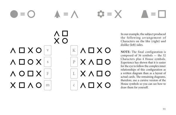 A black and white diagram from The High Deck by Schiffer Publishing, Ltd. features geometric symbols—circles, squares, triangles, Xs, Os—in two grids labeled like/dislike, with explanatory text about this archetypal mirror on the right.