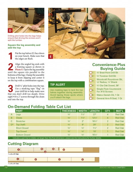 A man assembles a table frame in a workshop. The Schiffer Publishing, Ltd. "Home Workshop Jigs and Fixtures" page has step-by-step instructions, tip alerts, a buying guide, cut list, and cutting diagrams for power tool projects.