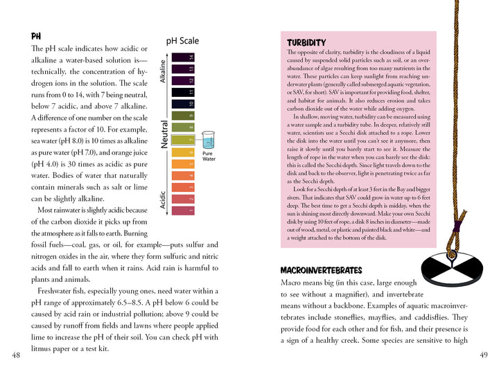 An illustrated chart in "Awesome Chesapeake" by Schiffer Publishing, Ltd. shows the pH scale (0–14) with examples like lemon juice, milk, and soap—great for teaching kids about aquatic environments in the Chesapeake Bay.