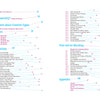 Table of contents for Creative Flow by Schiffer Publishing, Ltd.: Foreword, What Is Creativity?, Creative Types Questionnaire, Getting Started, 40 Ways to Boost Creativity, Overcoming Blocks, and Appendix with page numbers.