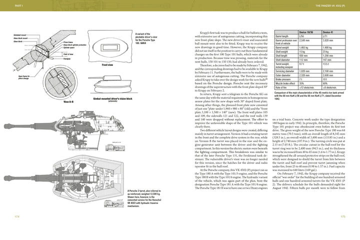 A spread from Schiffer Publishing, Ltd.’s "The Porsche Tiger and Ferdinand Tank Destroyer" displays labeled diagrams of a Porsche tank barrel and turret on the left, with dense text and a WWII tank destroyer specs table on a light background.