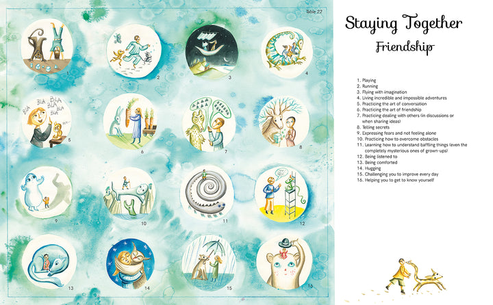 Encyclopedia of My Imaginary Friends by Schiffer Publishing, Ltd. is a whimsical illustrated chart featuring 16 scenes of animals, people, and an imaginary friend in playful activities, with numbered descriptions highlighting aspects of friendship.